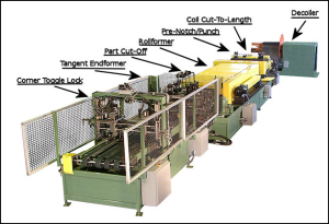 Shelf Fabrication Machine